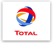 necci clients total